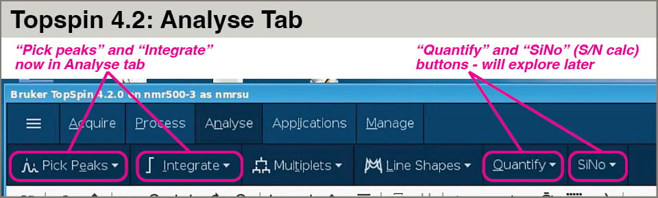 Topspin 4.2 interface - Analyze tab